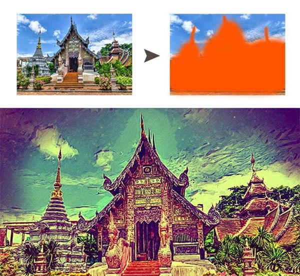 Impressionist Painting Effect Templates