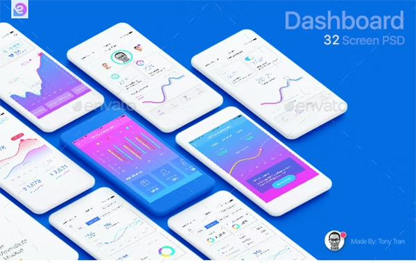 Dashboard Mobile Theme UI Kit Template