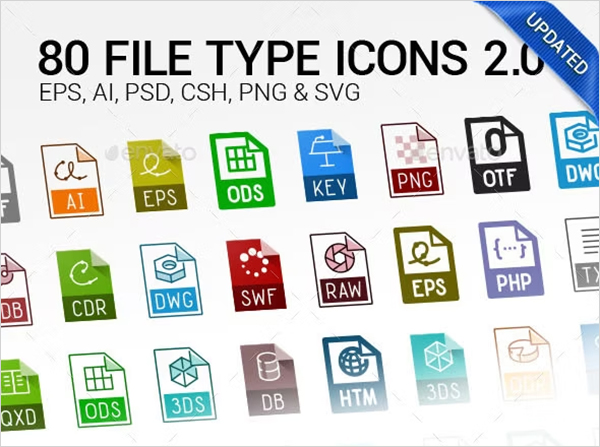 Android Types Icons Template