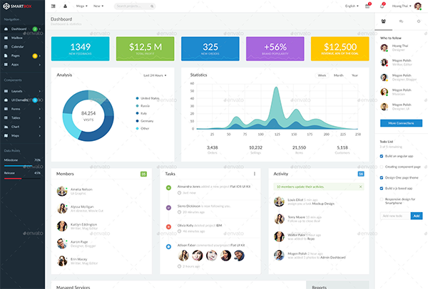 SmartBox Admin Dashboard Template