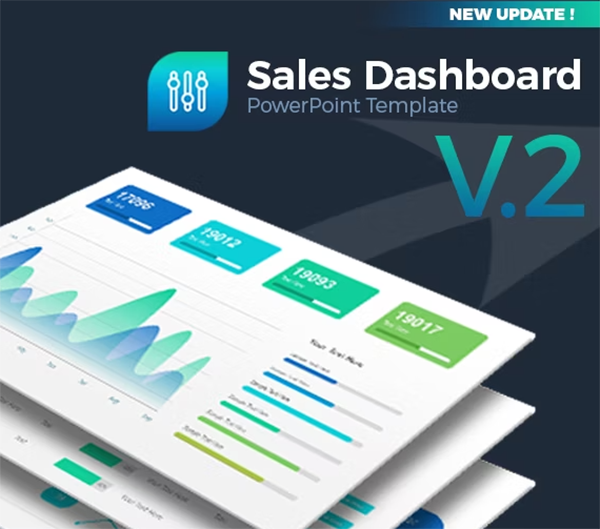 Sales Dashboard PowerPoint Template