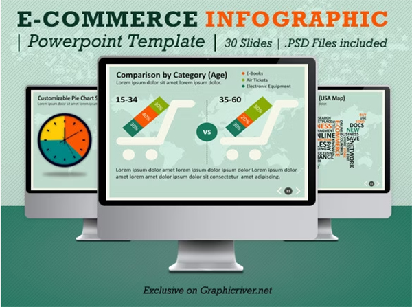 E-Commerce Infographic Powerpoint Newsletter Template