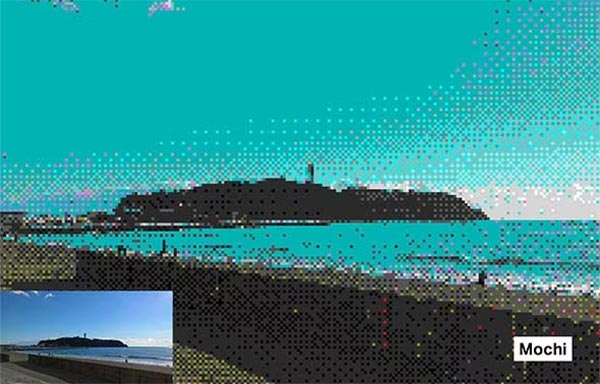 Pixel Art Photoshop Actions Template